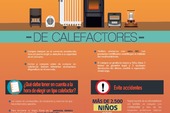 Recomendaciones para la comprar y uso de calefactores